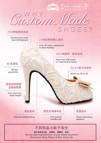 Why Custom Made Shoes at Kate Mosella